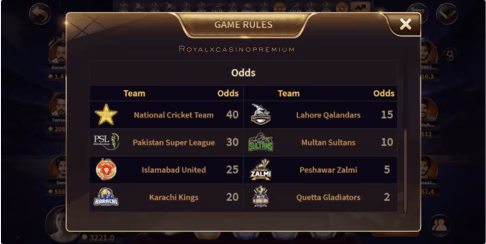 Cricket battle Royalxcasinopremium